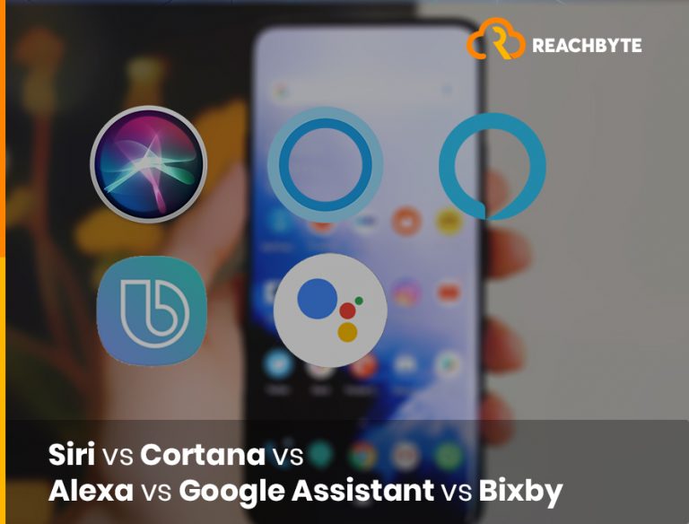 Siri Vs Cortana Vs Alexa Vs Google Assistant Vs Bixby